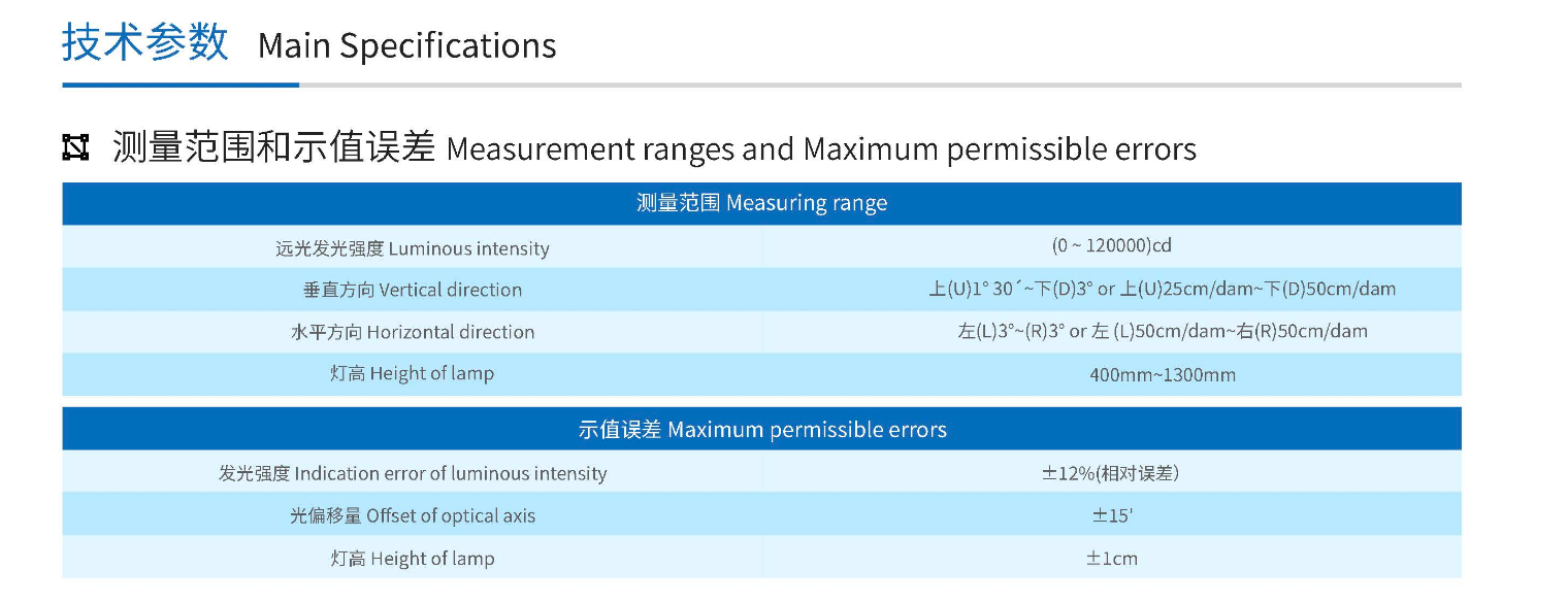 地轨大灯检测仪