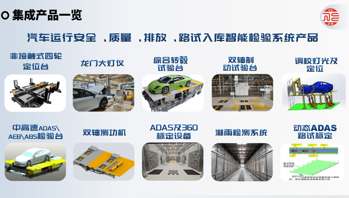 轻型车高端检验系统集成部分设备一览