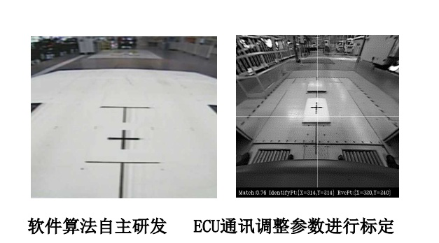 ADAS角雷达辅助驾驶功能标定系统